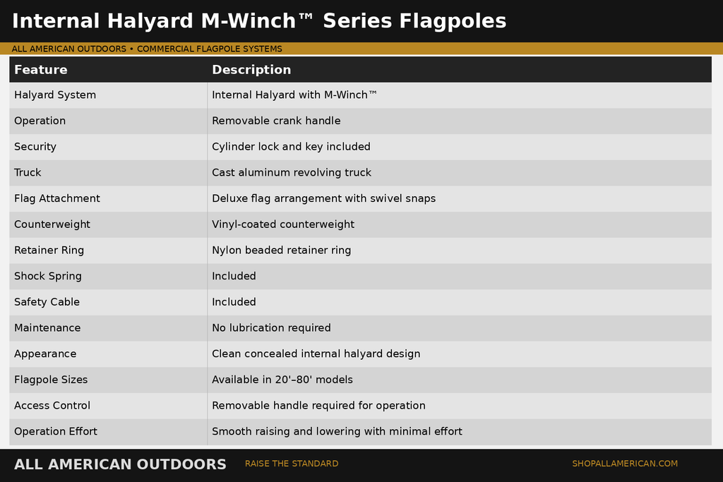 Deluxe Series with winch Internal Halyard Flagpoles