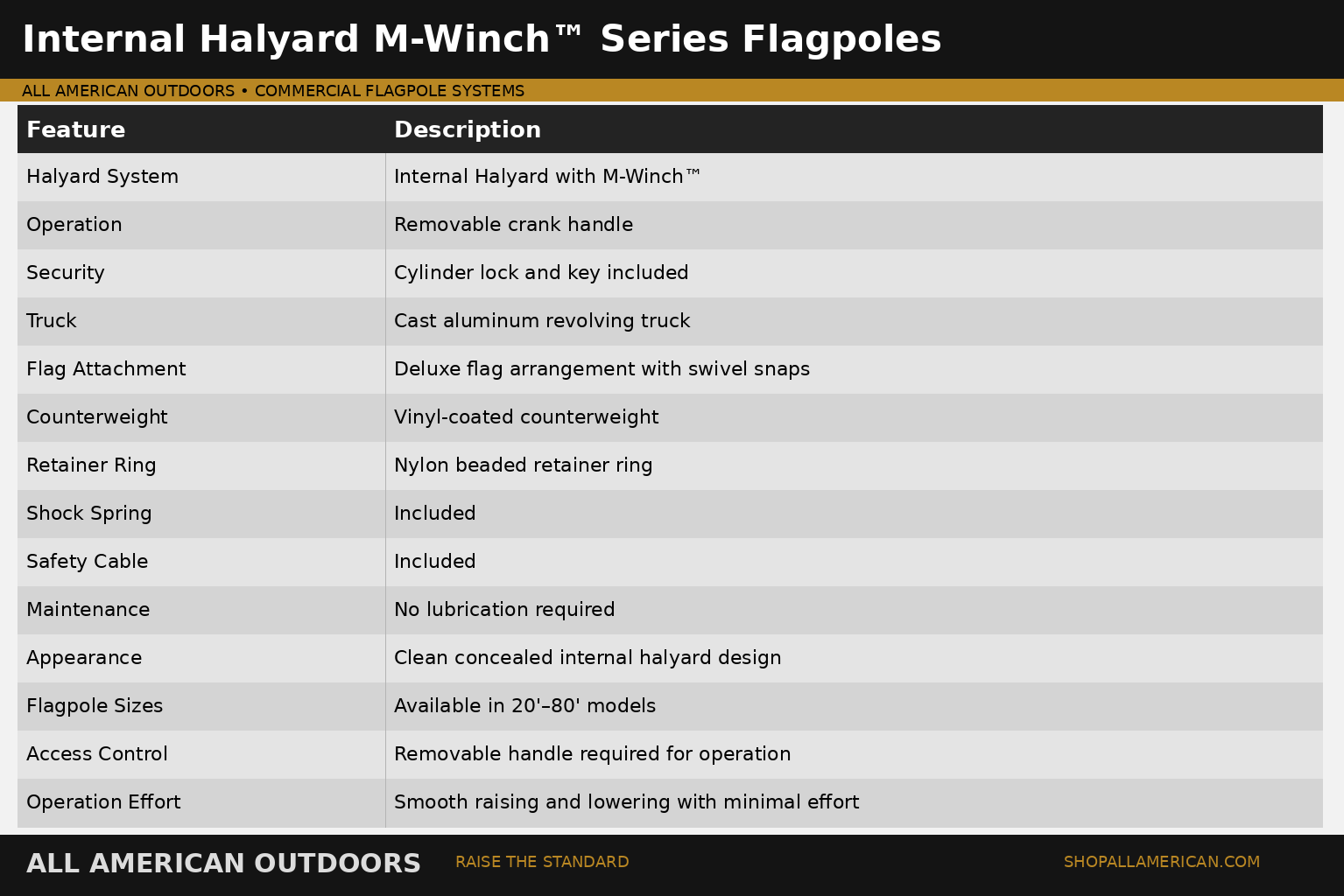 Deluxe Series with winch Internal Halyard Flagpoles