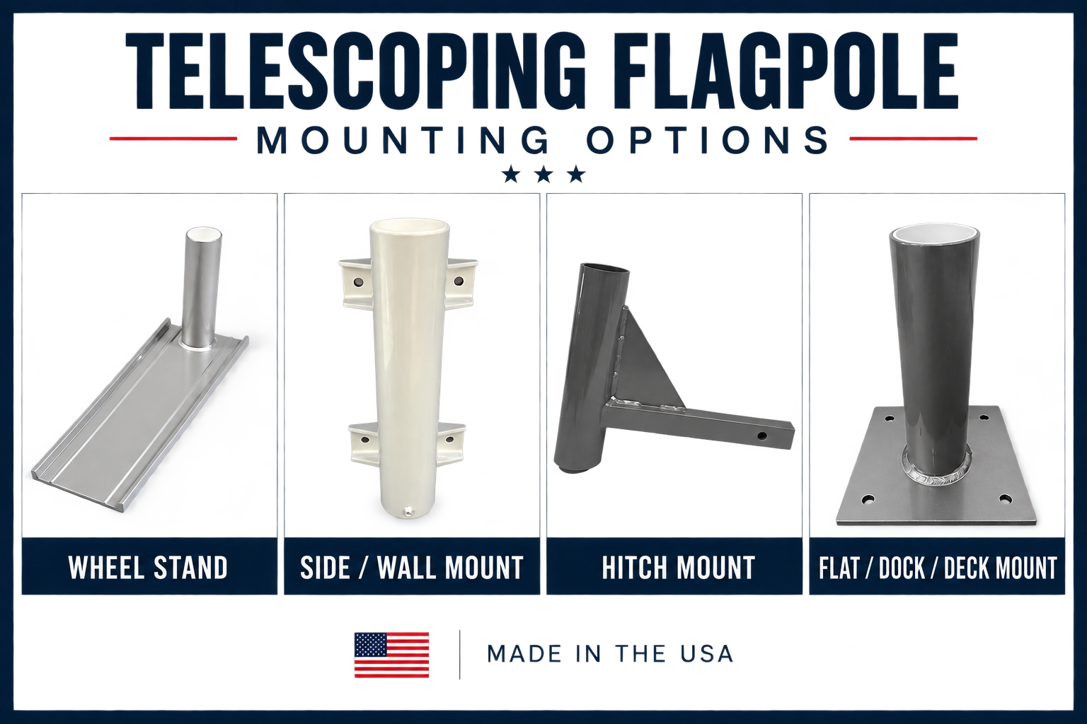 Mounting Hardware for Telescoping Flagpole