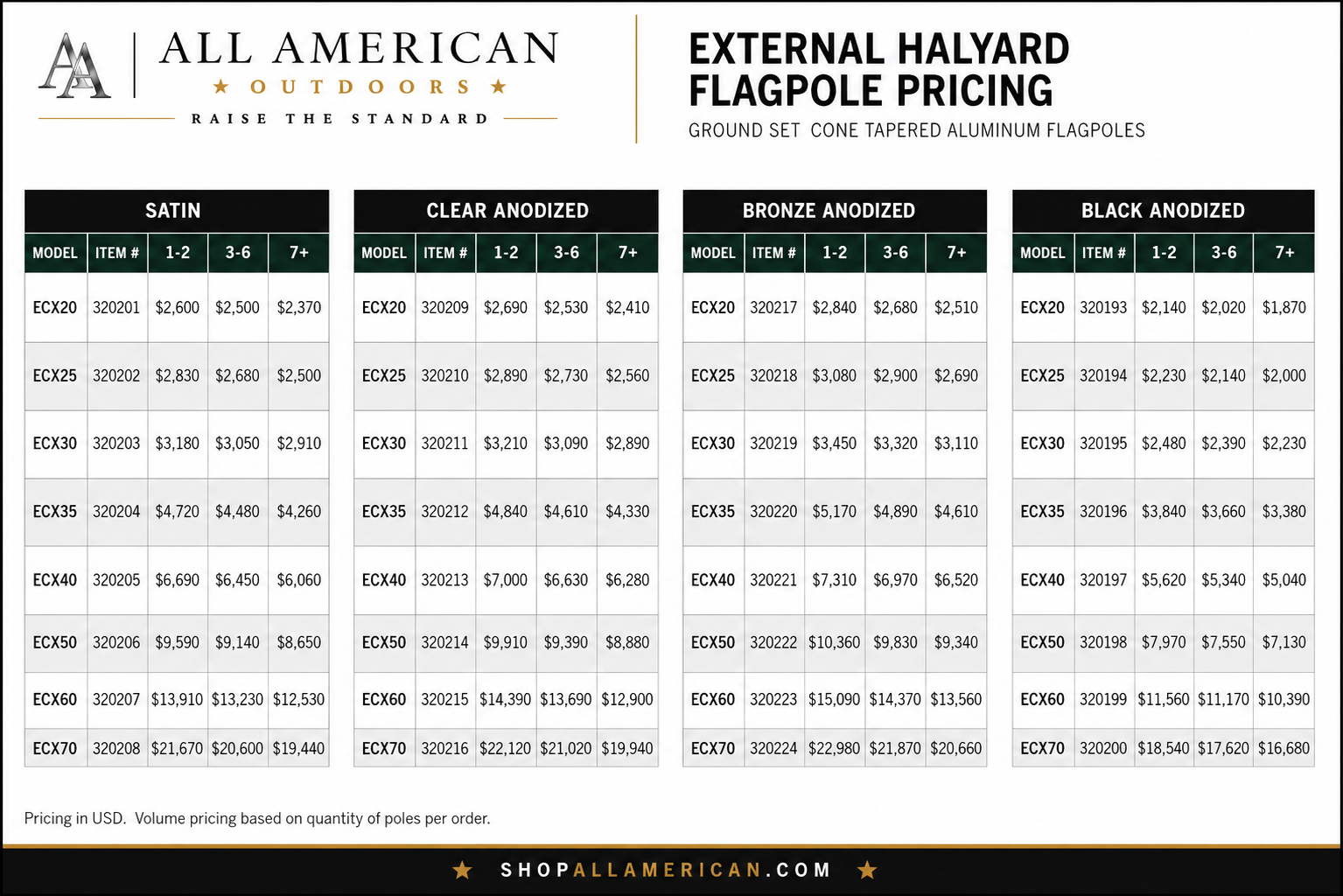 External Halyard Commercial Flagpoles