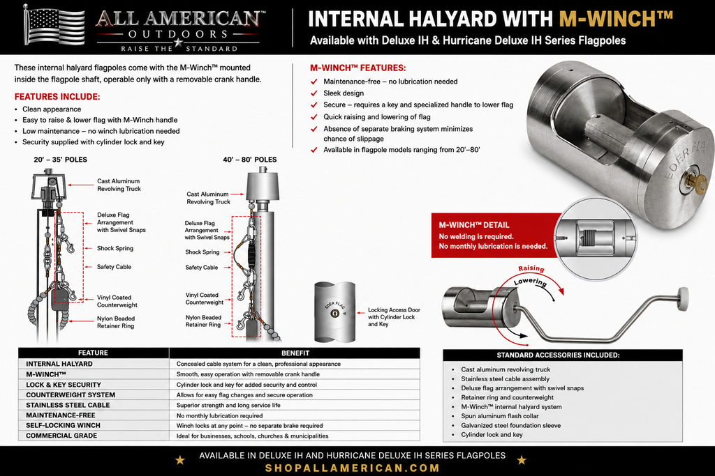 Deluxe Series with winch Internal Halyard Flagpoles