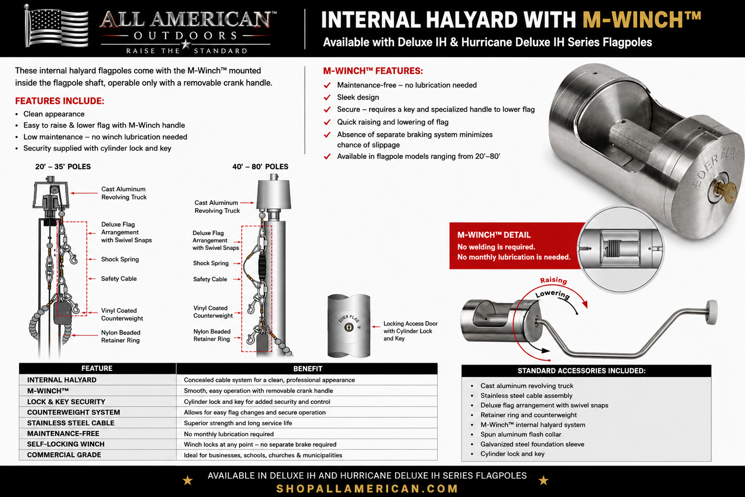 Deluxe Series with winch Internal Halyard Flagpoles