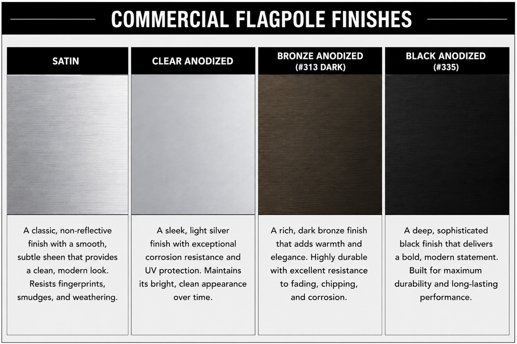 External Halyard Commercial Flagpoles