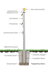 Residential Stationary Flagpoles