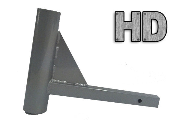 Mounting Hardware for Telescoping Flagpole